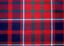 Picture of Cameron of Lochiel Tartan